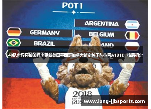 48队世界杯抽签程序更新美国墨西哥加拿大锁定种子队位置A1B1D1格局初定
