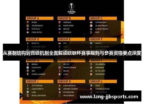 从赛制结构到晋级机制全面解读欧联杯赛事规则与参赛资格要点深度
