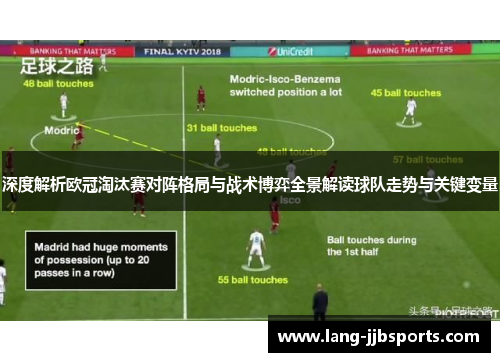 深度解析欧冠淘汰赛对阵格局与战术博弈全景解读球队走势与关键变量